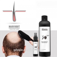 Anti-hair loss Castor oil Fast Hair growth oil for men By GREENHERBALHAIR